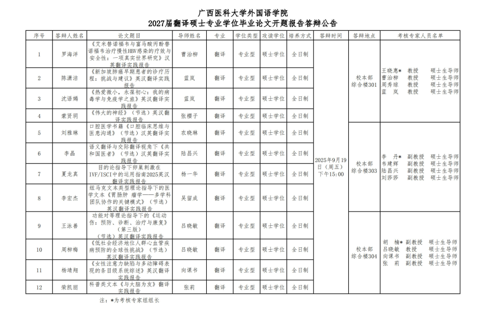 古天乐代言太阳集团网址