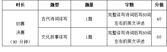 古天乐代言太阳集团网址