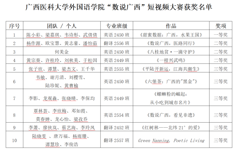 image.png 古天乐代言太阳集团网址
